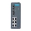 Advantech-EKI-2728MI-BE