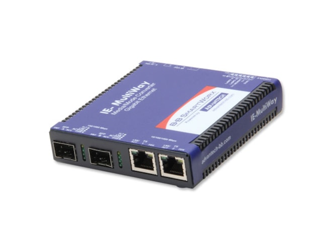 Advantech IMC-574I-SFP-A