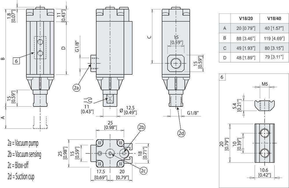 Piab Vactivator V18/40